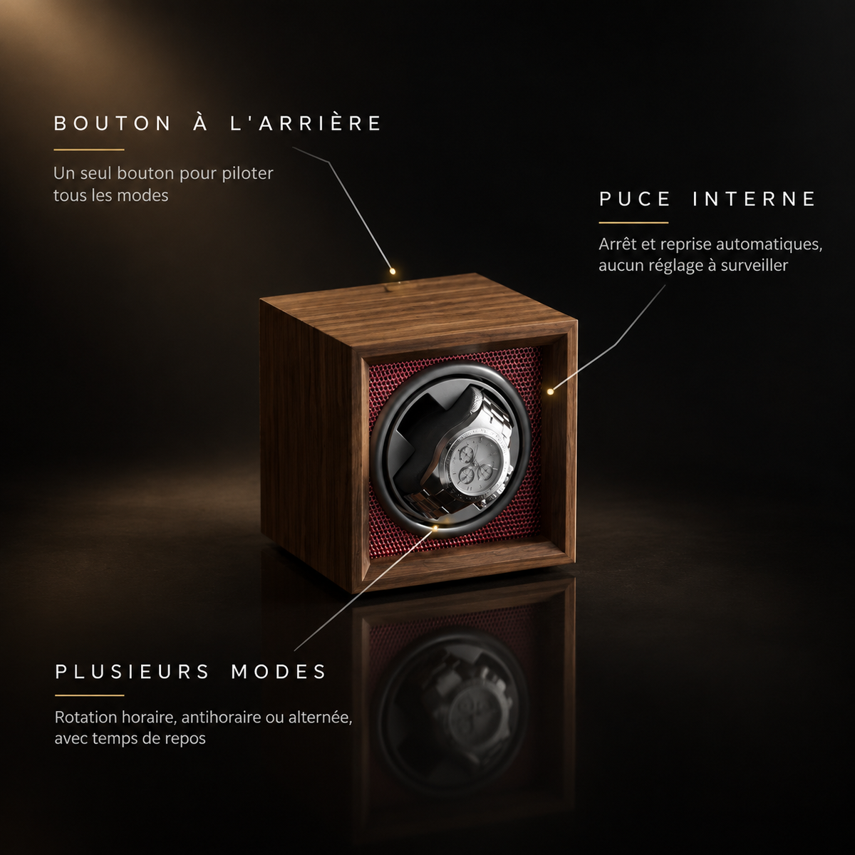 D Rouge diagramme premium