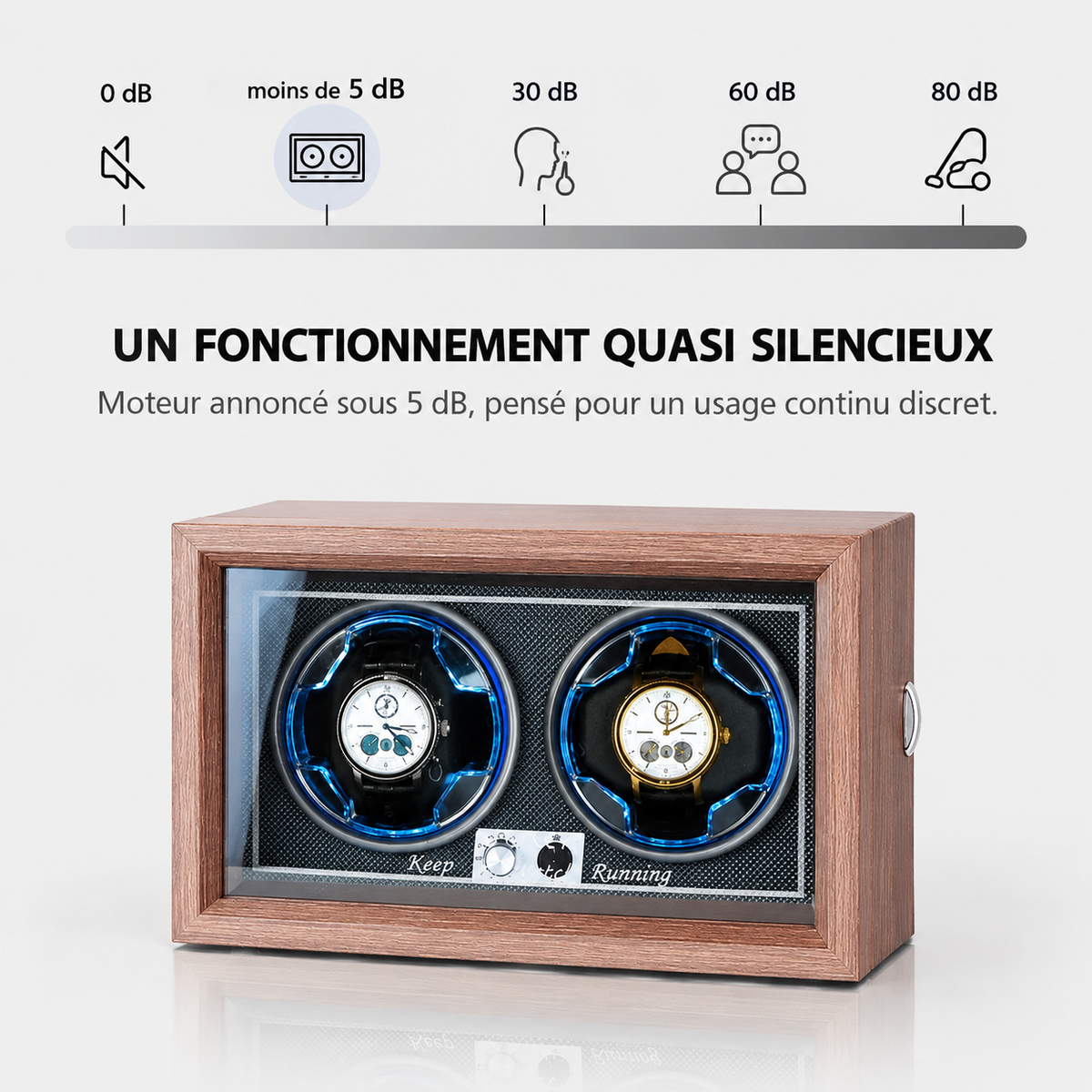 A 2montres decibels