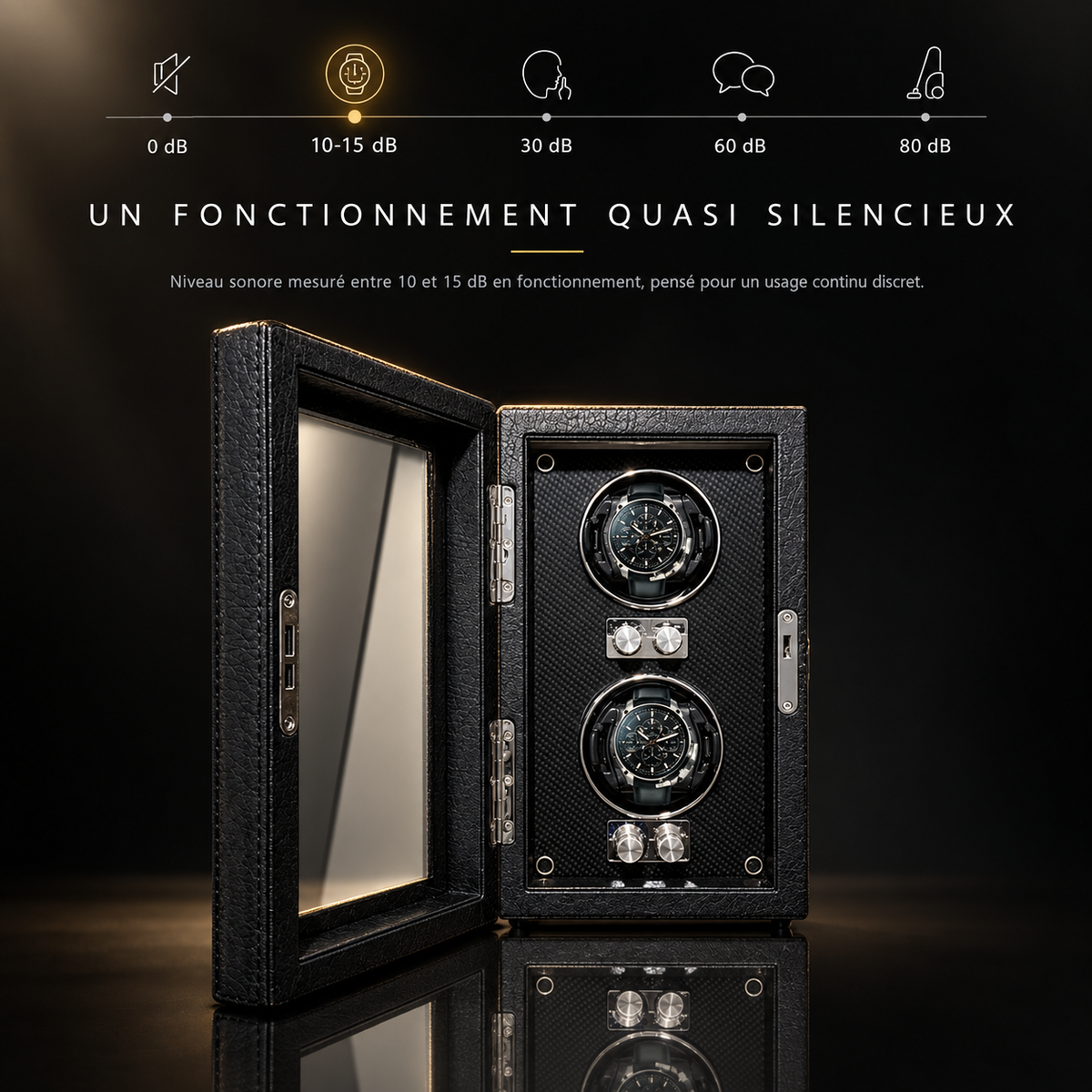 N 2Montres decibels