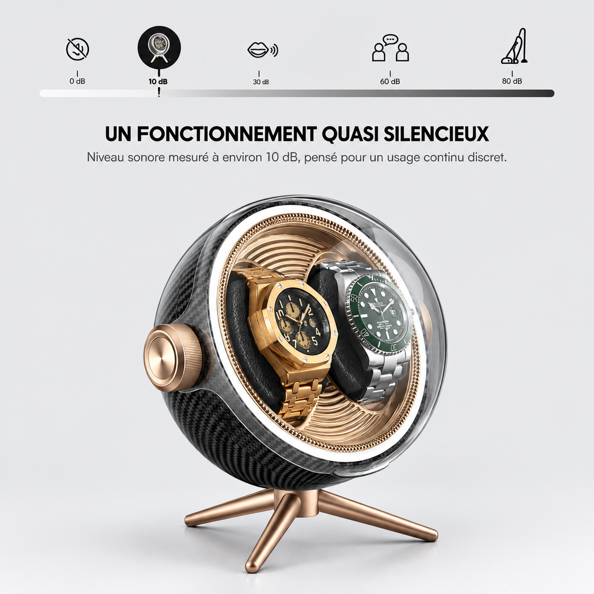 p2 duo dome Carbone type2
