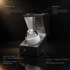 C Noir diagramme premium