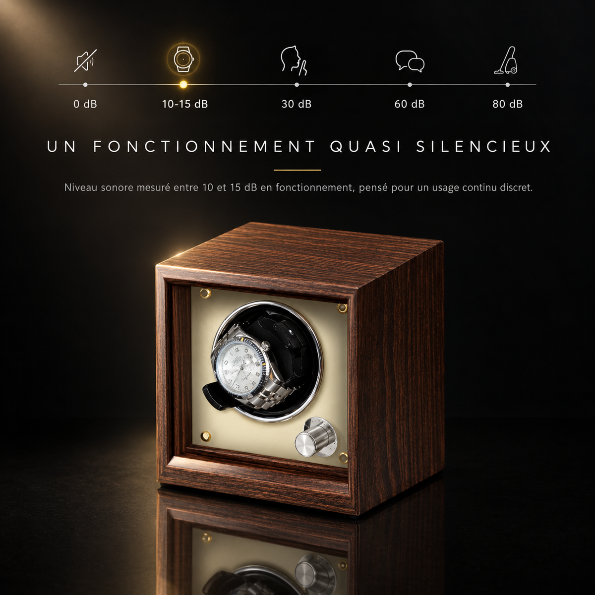 O 1Montre decibels